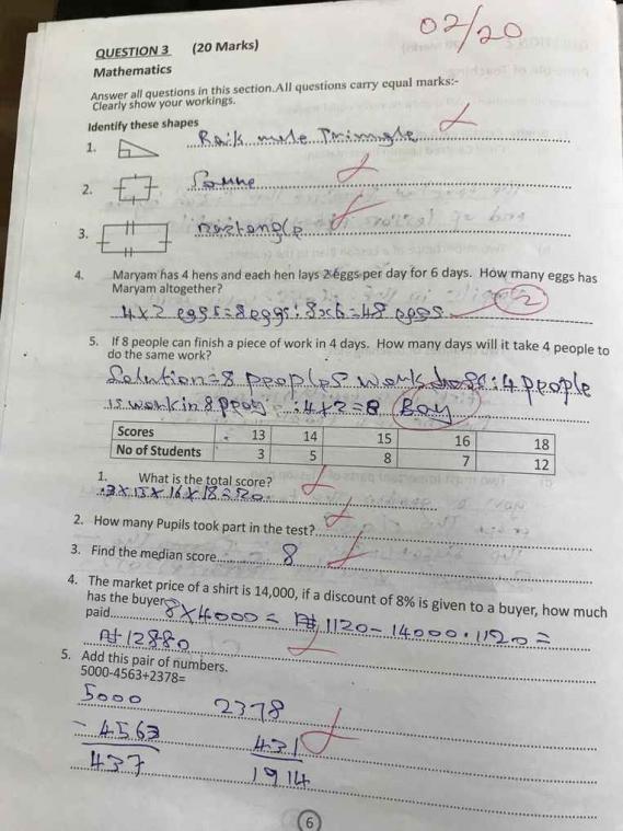 Nigeriaanse leerkrachten scoren ondermaats op lagereschooltest