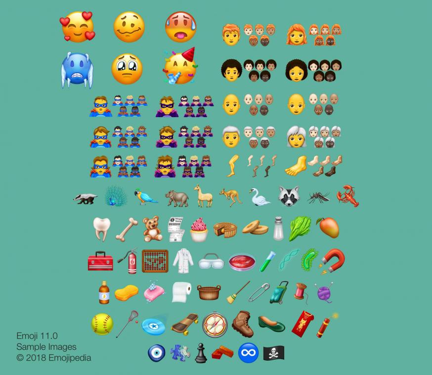 VIDEO: De 157 nieuwe emoji's voor dit najaar